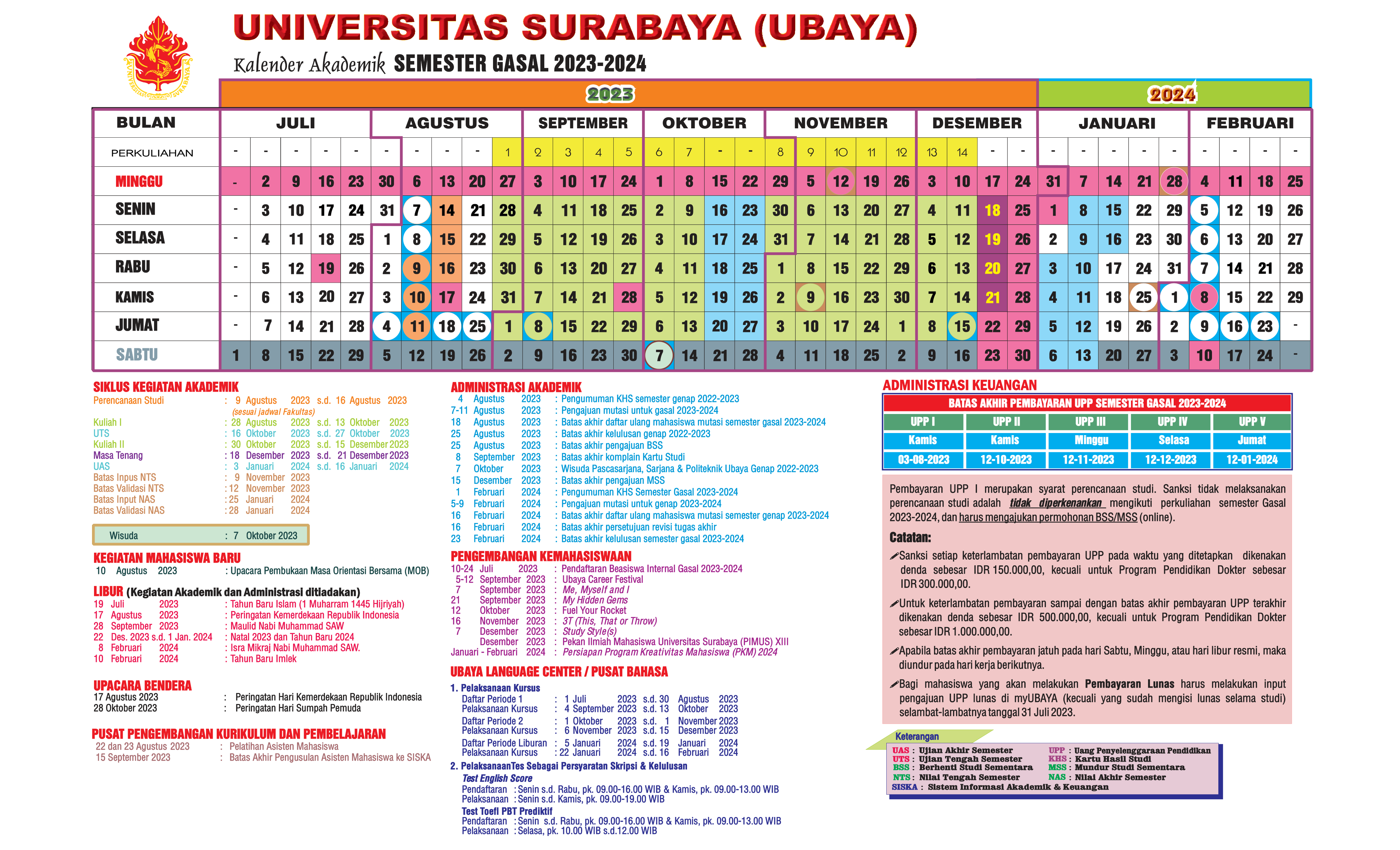 Kalender Akademik Teknik Mesin dan Manufaktur