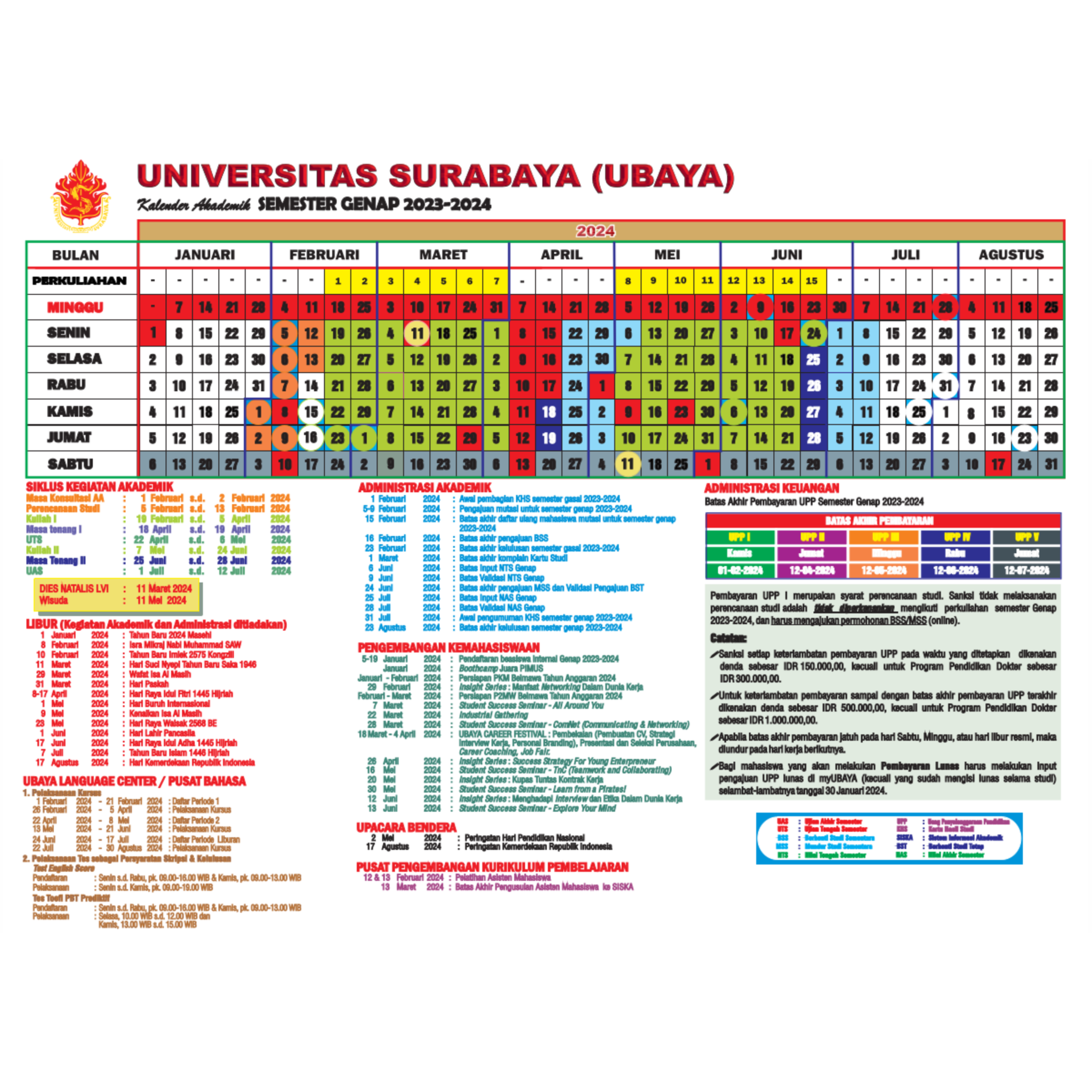 Kalender Akademik UBAYA Semester Genap 2023/2024 - Teknik Mesin dan ...